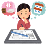 間取りについて